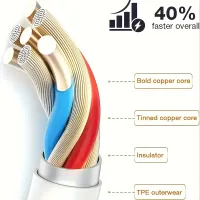 3-Pack MFi Certified Lightning Cable thumbnail 5