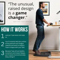 Topo Comfort Mat - Anti-Fatigue Standing Desk thumbnail 3
