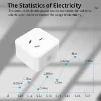 WiFi Smart Power Strip AU Plug thumbnail 1