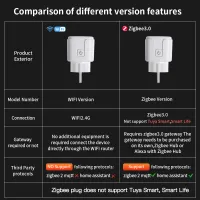 TNCE TUYA Smart Plug with Power Monitoring thumbnail 2