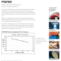 Honeywell PTM7950 Thermal Pad thumbnail 6