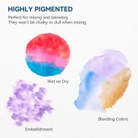 MeiLiang 52 Color Watercolor Set thumbnail 4