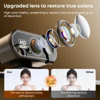 1080P HD Rotatable USB Webcam for Laptop thumbnail 3