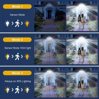 Solar Motion Sensor Wall Lamp thumbnail 3