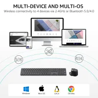 Rapoo 9560M Wireless Keyboard & Mouse Combo thumbnail 2