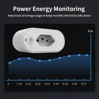 TNCE Smart Plug with Power Monitor thumbnail 4