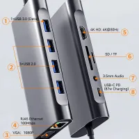 11-in-1 USB C Docking Station thumbnail 2