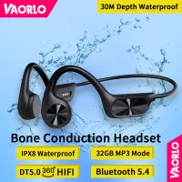 Waterproof Bone Conduction Headphones thumbnail 1