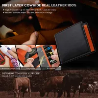 Slim RFID Blocking Leather Wallet for Men thumbnail 4
