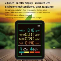 BAAY 6-in-1 Air Quality Monitor thumbnail 5