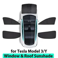 Tesla Model Y/3 Sun Roof Shade Cover thumbnail 1
