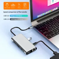 11-in-1 USB C Docking Station thumbnail 5