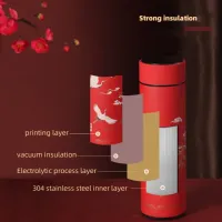 Retro Smart Insulated Vacuum Flask with LED Temperature Display thumbnail 2