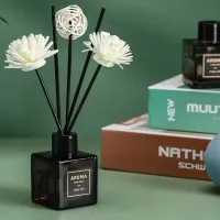 Flameless Reed Diffuser Oil Set thumbnail 2