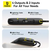 Baseus 22.5W Retractable Cable Power Bank thumbnail 3