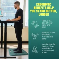Anti Fatigue Standing Desk Mat thumbnail 2
