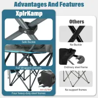 Oversized Camping Chair with Cooler thumbnail 5