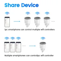 Tuya WiFi Smart Plug with Energy Monitor thumbnail 2