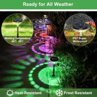 Solar LED Pathway Lights thumbnail 4