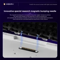 NUT65 V3 Mini Wireless Mechanical Keyboard thumbnail 3