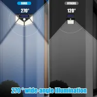 100 LED Solar Security Lights thumbnail 4