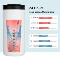 Stainless Steel Coffee Thermos Bottle thumbnail 6
