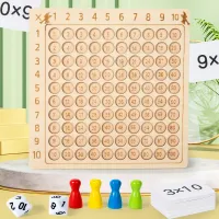 Wooden Montessori Multiplication Board thumbnail 1