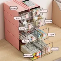 Rabbit Kawaii Desktop Organizer thumbnail 4
