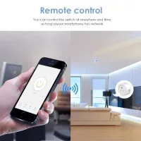 Умная Wi‑Fi розетка Tuya thumbnail 3