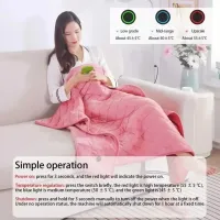 USB Heated Winter Shawl Blanket thumbnail 3