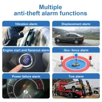 Trackerking J16 4G GPS Tracker 3-Pack thumbnail 6