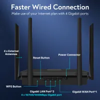 1200Mbps Dual Band WiFi Router/Extender thumbnail 4
