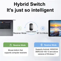 Slim Wireless Bluetooth Mouse thumbnail 2