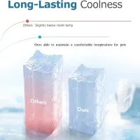 Pet Cooling Ice Mat for Summer thumbnail 5