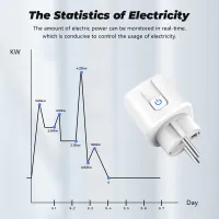 Tuya Smart Socket EU Plug thumbnail 4
