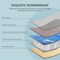 Waterproof Pet Cooling Mat thumbnail 4