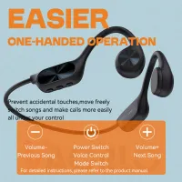 X7 Bone Conduction Swimming Headset thumbnail 6