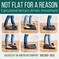 Topo Comfort Mat - Anti-Fatigue Standing Desk thumbnail 2