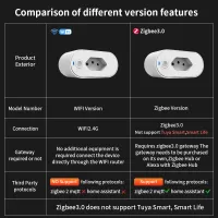 TNCE Tuya Brazil Smart Plug with Power Monitor thumbnail 2