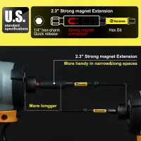21Pc S2 Hex Bit Set with Magnetic Tips thumbnail 3