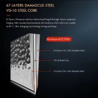 DIY Damascus VG10 Knife Blanks Set thumbnail 5
