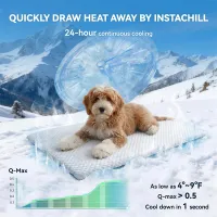 Ice Silk Cooling Pet Mat thumbnail 6