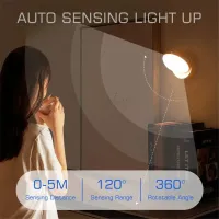 USB Motion Sensor LED Night Light thumbnail 4