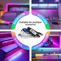 5M USB RGB LED Strip with Bluetooth App thumbnail 5