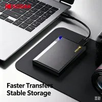 KODAK P190 Портативний зовнішній жорсткий диск thumbnail 3