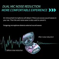 Invisible Sleep Wireless Earbuds BT 5.3 thumbnail 5