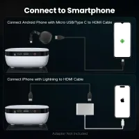 1080P Mini Portable Projector thumbnail 4