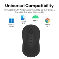 Wireless Mouse Bluetooth 5.2 & 2.4G Dual Mode Rechargeable Gaming Mouse, 1600 DPI Silent thumbnail 6