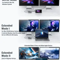 Lemorele Dual HDMI 4K USB C Hub thumbnail 3