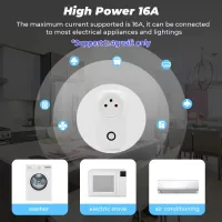 Tuya Smart WiFi Socket Israel Plug 16A thumbnail 2